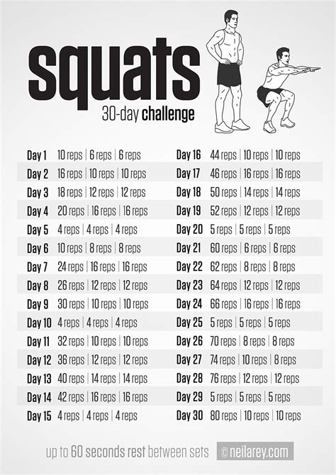 30 Day Beginner Squat Challenge Weight Loss Challenge