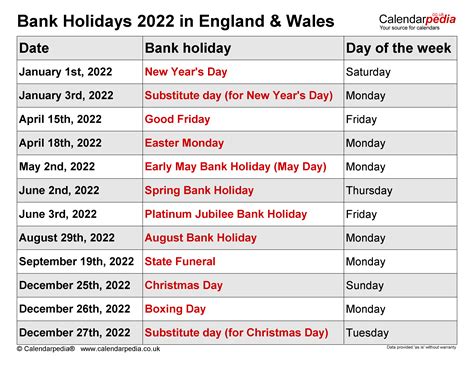 Bank Holidays 2021 Calendar 2021 Here Is The List Of Holiday Schedule For Nationwide Bank We
