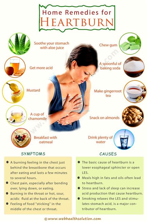 Home Remedies For Heartburn Home Remedies For Heartburn Natural Remedies For Heartburn Diy