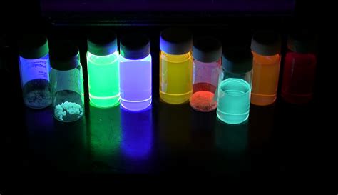 Scientists Created New Photoluminescent Compounds That Can Glow In Dark