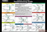 Volvo Troubleshooting Guide Images