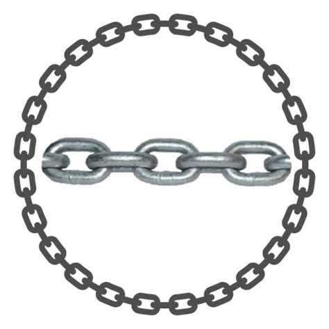 What Are The Differences In Industrial Chain Grades