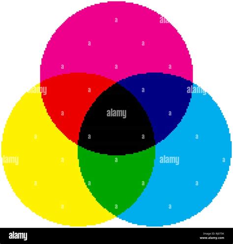 Cmyk Color Model Stock Vektorgrafiken Kaufen Alamy