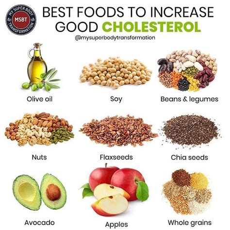 How effective is cutting the fat? Foods for Good Cholesterol 9 Foods to Increase Your HDL ...