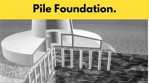 A deep foundation is those in which the depth of foundation is very large in comparison to its width. What is Pile Foundation? Its Types, Uses, Design.
