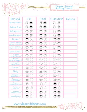 Adult Diaper Use Charting Sheets Hot Sex Picture