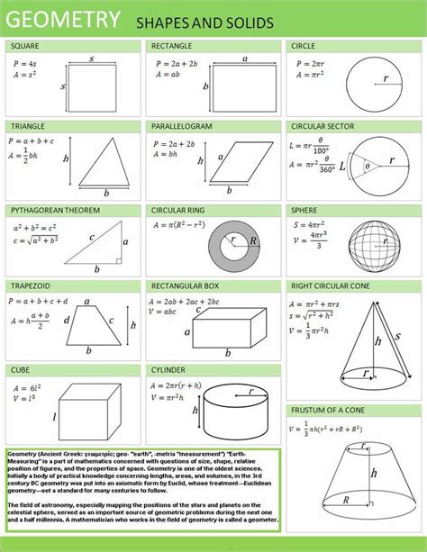 Pin By Carl Chapek On Kids Stuff Geometry Formulas Math Geometry