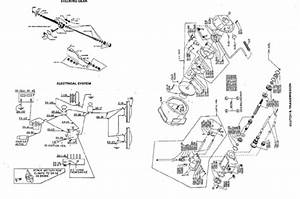 Power King Tractor Diagram Manual