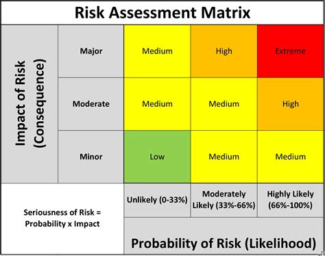 Geo Expro Potential Risks From Outdated Technology