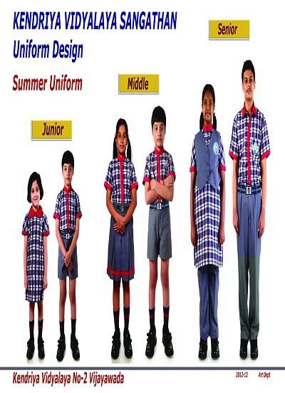 New Kendriya Vidyalaya Uniform In India