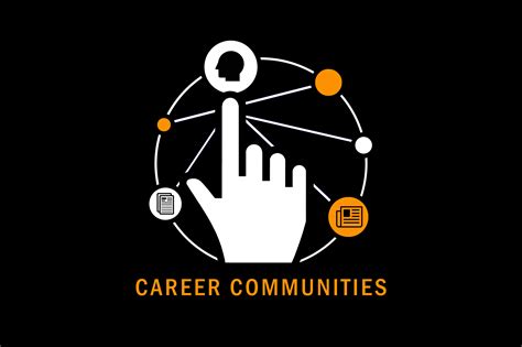 Career Communities Uconn Center For Career Development