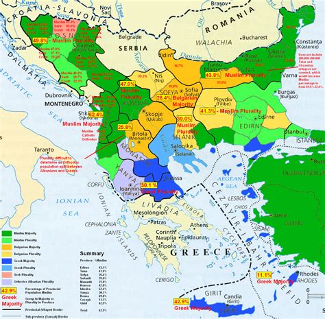Ottoman Balkans Population Map Alternate History Discussion