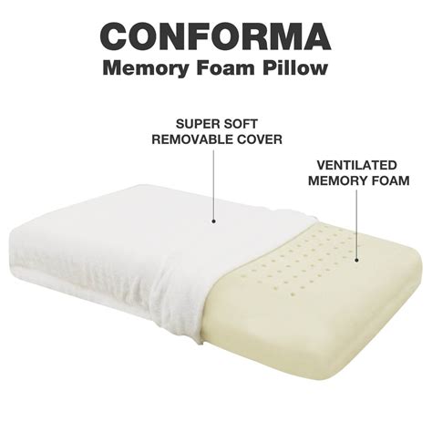 5 Best Memory Foam Pillows Jan 2022 Pillow Reviews And Ratings