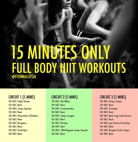 Min HIITs Hiit Workout At Home Hiit Workout Hiit
