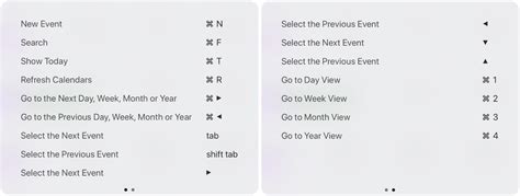 Theres A Hidden Keyboard Shortcut Cheat Sheet In Your
