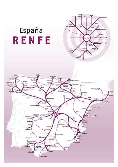 Mapa España Tren Renfe Avlo Iryo Ouigo Inat