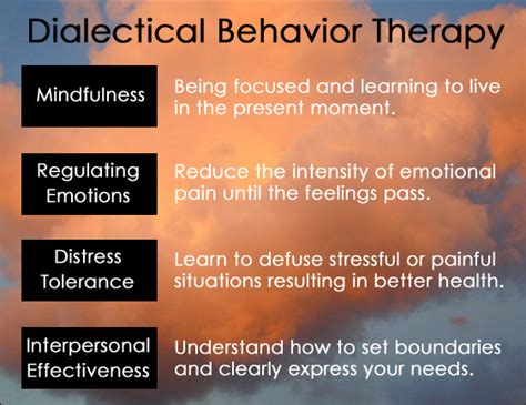 4 Ways To Ditch Stress Dialectical Behavior Therapy