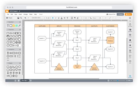 Say Hello To Easier Diagramming With The New Lucidchart Lucidchart Blog