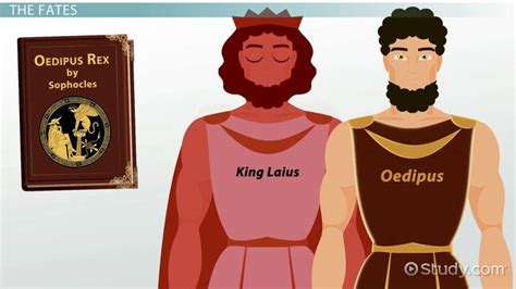 fate and free will in oedipus rex by sophocles theme quotes and analysis video and lesson