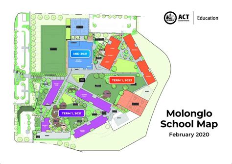 Sod Is Turned On First High School For Molonglo Due To Open In 2023