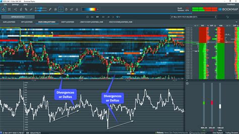 We did not find results for: TTWTrader TTW-MarketVolumePro for Bookmap for professional trading