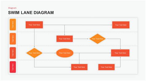 Swimlane Diagram Powerpoint Template Slidebazaar