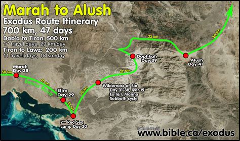 The Exodus Route Elim Nabatean Leuke Kome Onne Aynuna