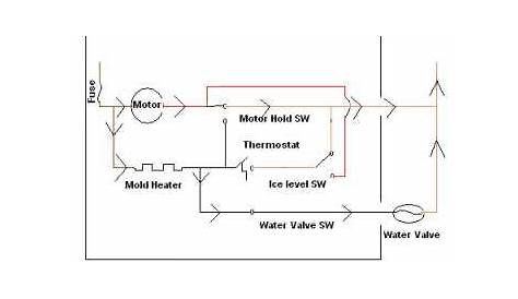 Ge Refrigerator Schematic Diagram - Free Wiring Diagram