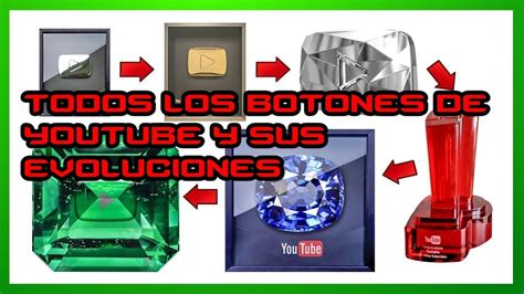 Todos Los Botones De Youtube Y Sus Evoluciones Youtube