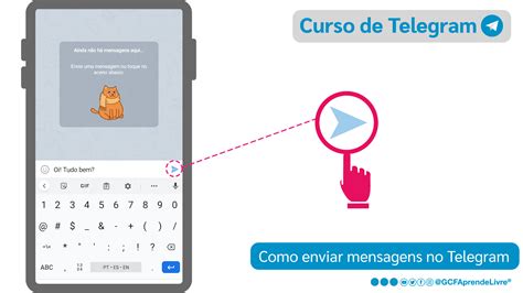 Como Usar O Telegram Como Enviar Mensagens De Texto E Voz No Telegram