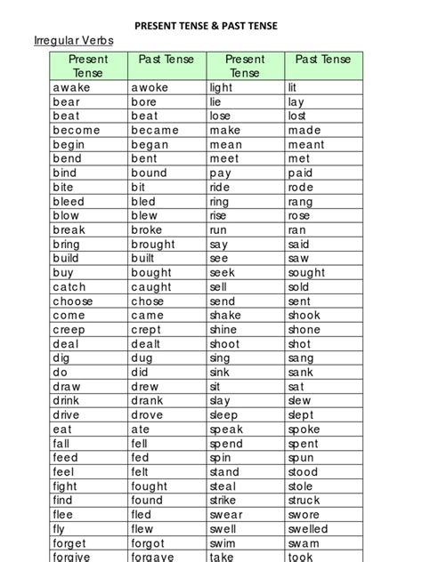 You'll know how to use the past forms of the verbs, including past perfect. Notes - Present Tense & Past Tense