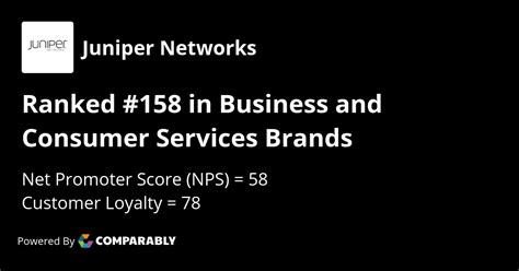 Juniper Networks Nps And Customer Reviews Comparably