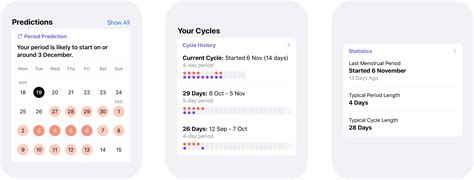 Apples Cycle Tracking A Personal Review Macstories