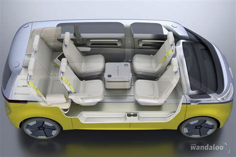 Vw Id Buzz Concept En Photos Hd