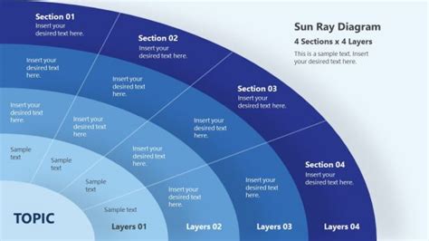 Concentric Circles PowerPoint Templates