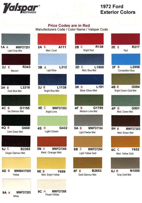 The 2021 paint color and design trends reflect on wellbeing, sustainability and human connection. 108 best Auto paint colors | Codes images on Pinterest ...