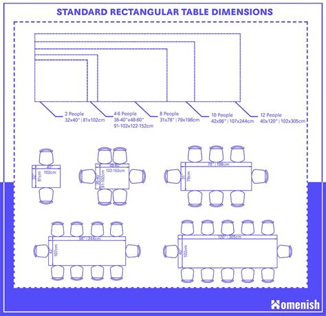 Guide To Standard Rectangle Table Sizes With Drawing Homenish