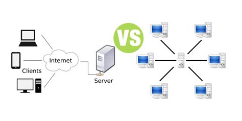 Files can be shared directly between systems on the network without the need of a central server. Difference Between Client Server Network and Peer to Peer ...