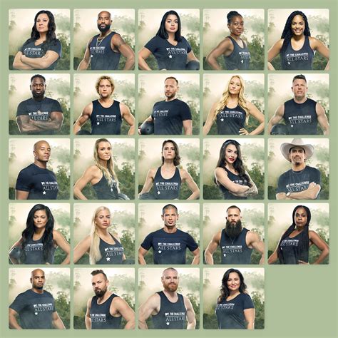 The Challenge: All Stars: Paramount+ presenta los participantes de la
