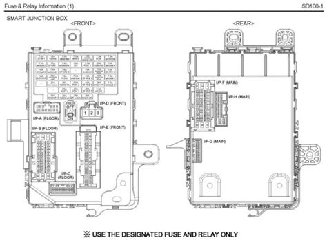 Not all fuse panel descriptions in this manual may be applicable to your vehicle. 2002 Hyundai Accent Wiring Diagram