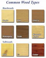 Photos of Wood Siding Names