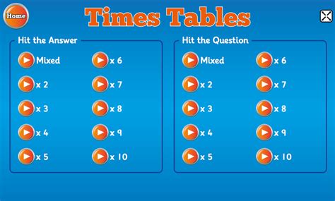 Times Tables Games Ks2 Multiplication Games Lesson Resources Year 3 Year 4 Year 5