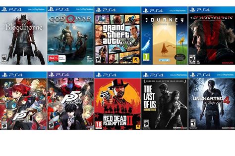 Ten Best Ps4 Games Of All Time According To Metacritic Avs Forum