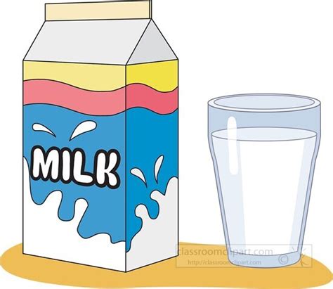 Beverage Clipart Cartoon Glass Of Milk Clipart