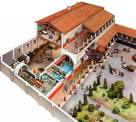 Reconstruction Villa Romana Del Casale With Courtyard And Indoor Pool