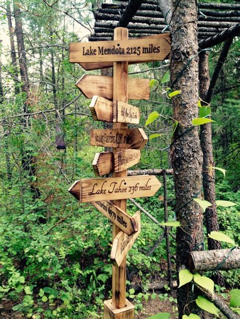 Rustic Mileage 360 Degree Directional Sign Post With Stake 7 Signs