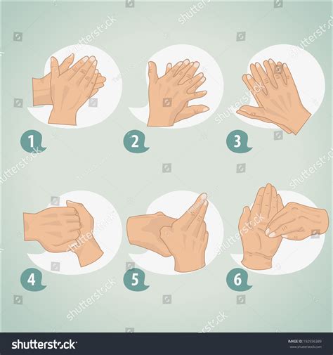 Hand Washing Procedure Stock Vector 192936389 Shutterstock