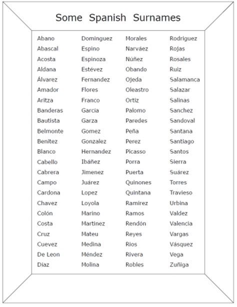 A parent usually bestows weird last names on a child. Last Names : First Last Names How Our Ancestors Got The ...