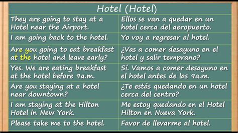 Como Aprender Inglés Rapido Y Facil Gratis El Hotel Learn English