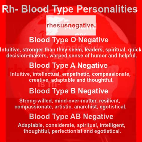 D'adamo found that most blood type b's often described themselves in ways related to the following characteristics: admin - View blog - Blood Type Personalities